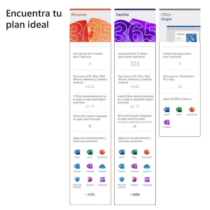 Imagen del producto 5